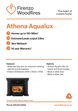 Athena Aqualux Product Sheet