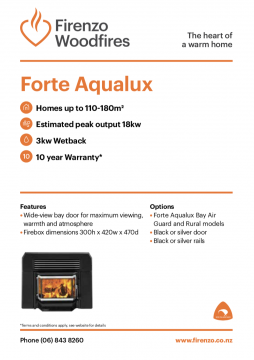 Forte Aqualux
